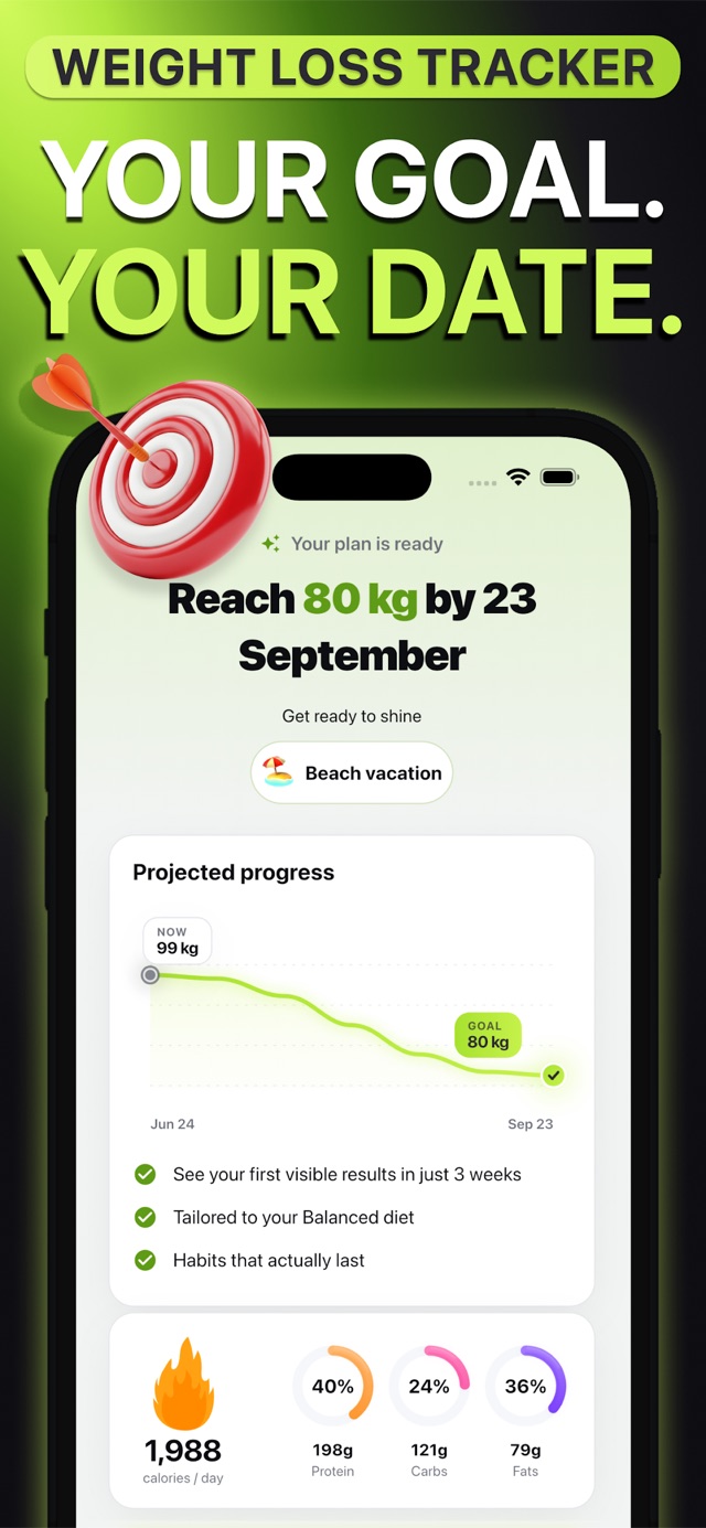 MyPlate : Calorie Counter Pal screenshot 4