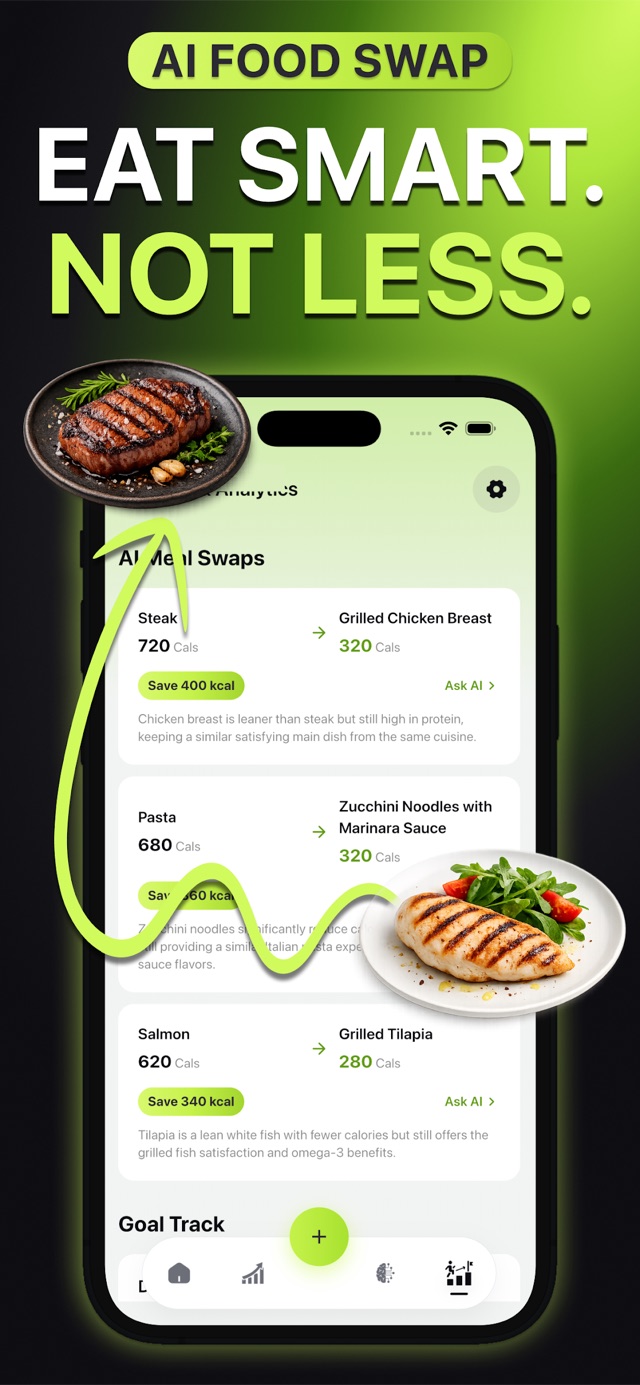 MyPlate : Calorie Counter Pal screenshot 5